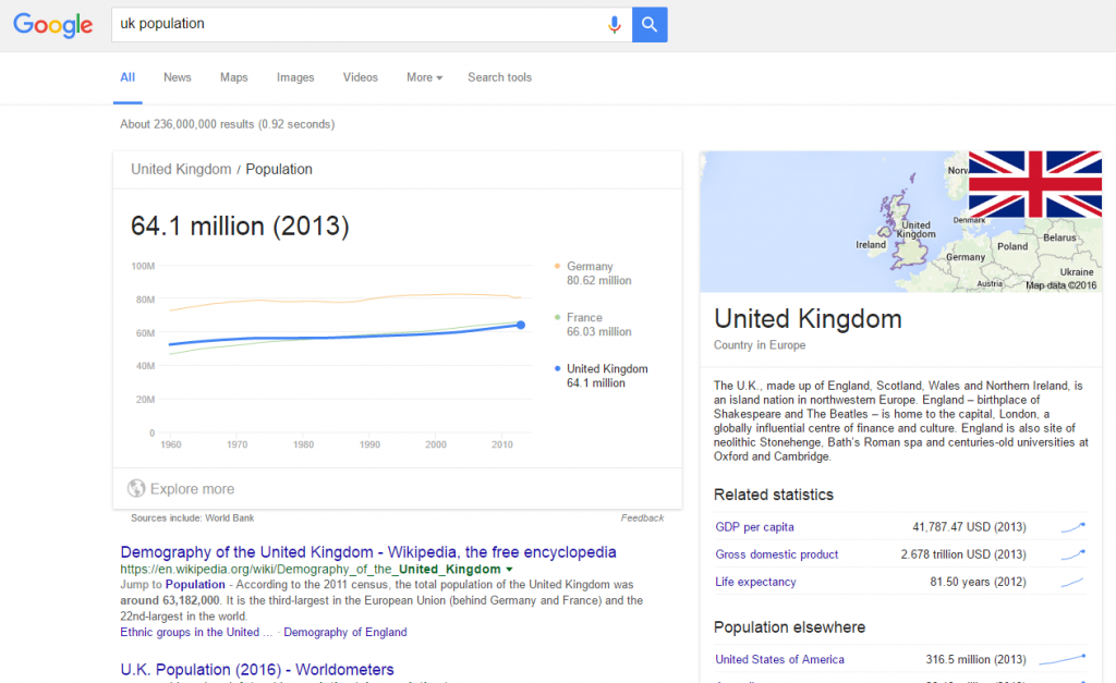 google uk pop